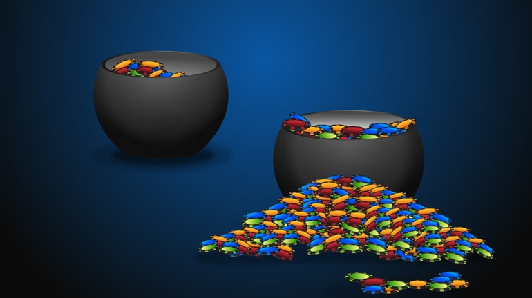 Pot limit vs no-limit