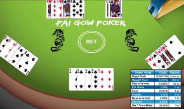 La guida all-inclusive al Pai Gow