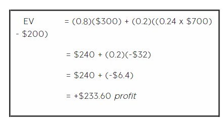 EV formuls 1